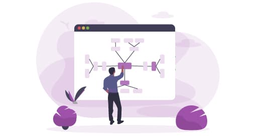 WordPress Page Duplicator: Duplicate button available on various places