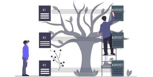 Custom Order Number for WooCommerce: Set a friendly order number prefix and suffix