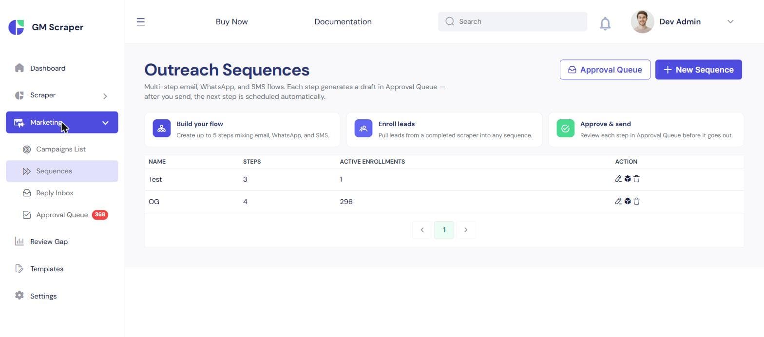 Outreach Sequences list showing each sequence's steps and active enrollment count, with a build, enroll, and approve explainer strip