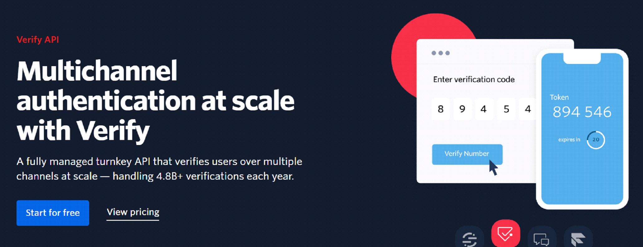 Choose Multichannel Authentication (2FA) Choose Multichannel Authentication (2FA)