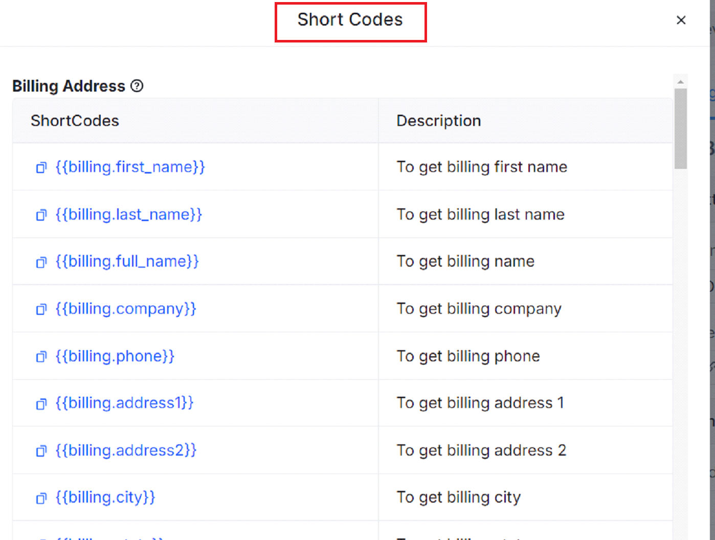 Add shortcodes in the email template Add shortcodes in the email template