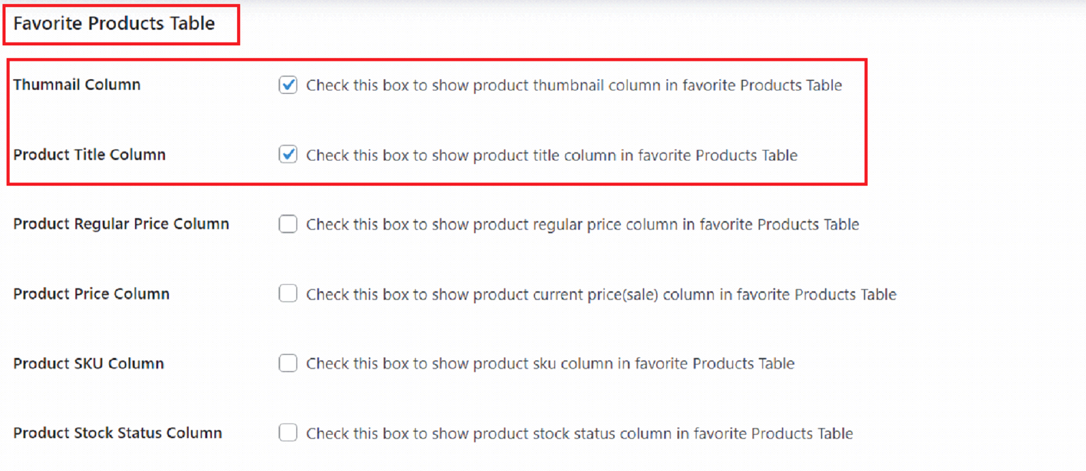Favorite Products Table Favorite Products Table