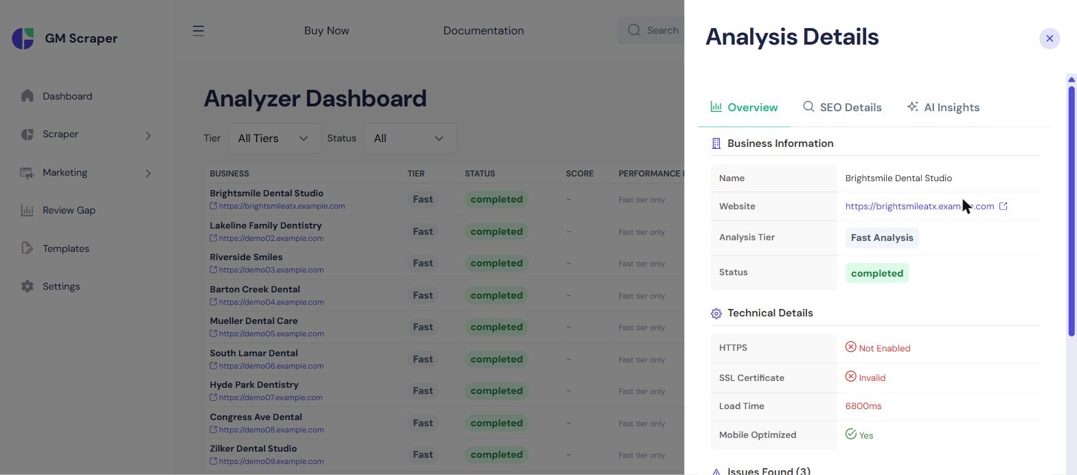 Analysis Details panel showing HTTPS Not Enabled, SSL Certificate Invalid, Load Time 6800ms, and Mobile Optimized Yes for a business website