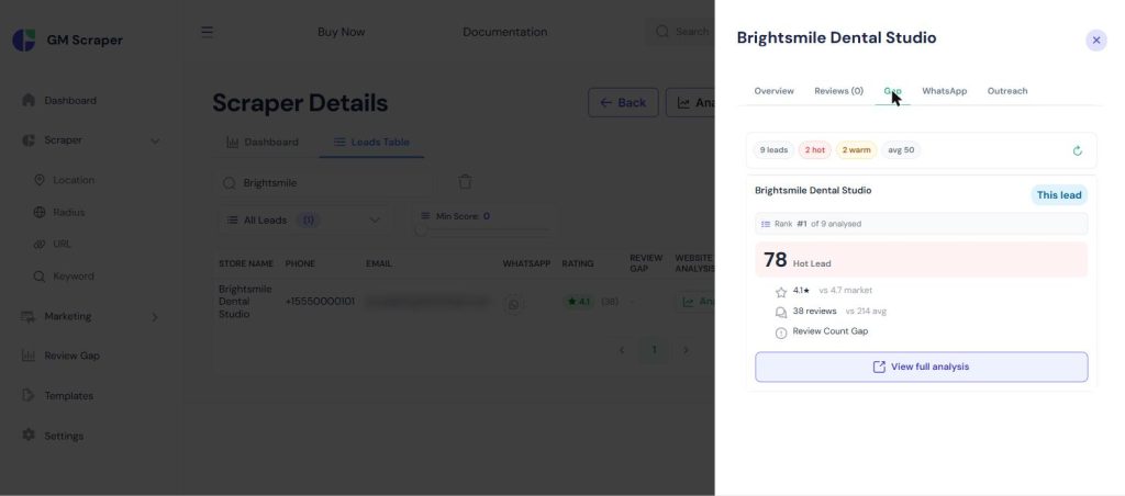 Per-lead Review Gap tab showing a business ranked #1 of 9 analysed, 4.1 stars versus 4.7 market average, 38 reviews versus 214 average