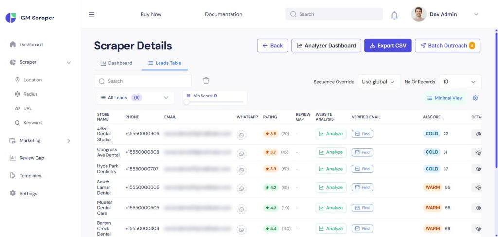 Detailed leads table view with columns for rating, review gap, website analysis, verified email, and AI score for every lead in a scraper batch