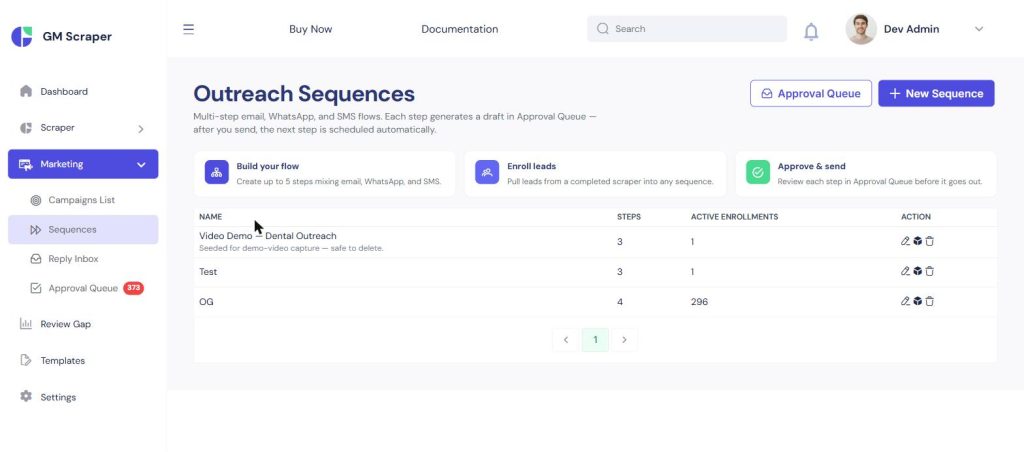 Sequences list showing a three-step Email/WhatsApp/SMS sequence with timing for each step